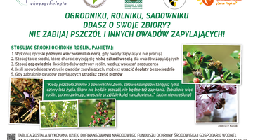 Tablice KIL_ 2_2.png, Działania na rzecz  kontynuacji i rozwoju tradycji pszczelarstwa  na  terenie Gminy Zakliczyn